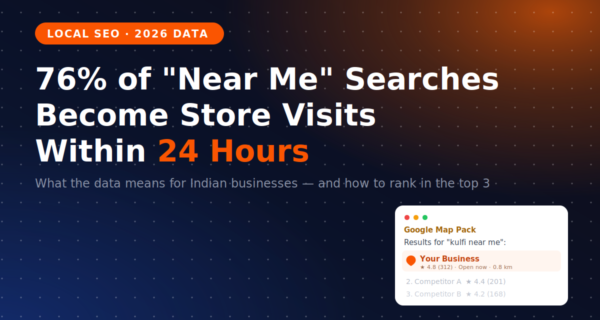 blog featured near me searches 2026
