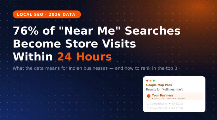 blog featured near me searches 2026