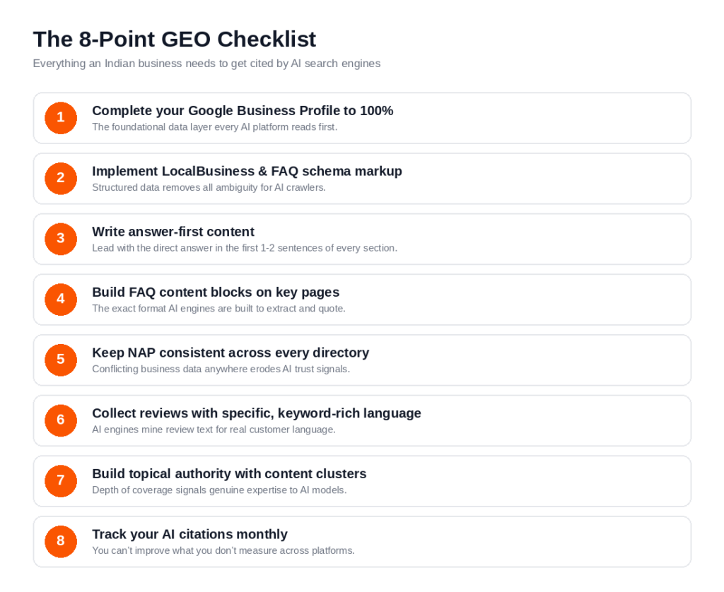 The 8-Point GEO Checklist